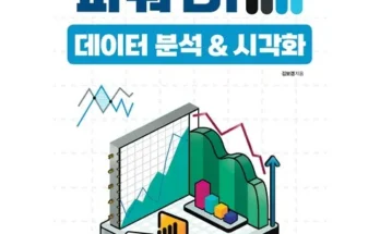 오늘의 힌트 powerbi 상품 총출동!