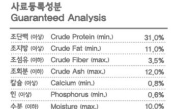 만족감UP 꼭 갖고싶은 ​캣츠랑20kg 제가 소개해 드립니다 역대급최저가