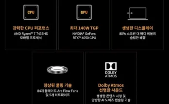 오늘 원픽 성능 제대로인[ASUS] TUF FA617XS-N4003 게이밍 노트북 R9-7940HS RX7600S상세히 알려드립니다. ! 런칭