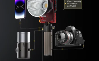 모음전 AMBITFUL 100R LED 비디오 조명 100W 2700K-6500K 이중 색상 버전 CRI 96+ TLCI 95+ APP가 포함된 휴대용 포켓 LED 조명 제어 핫한 정보입니다