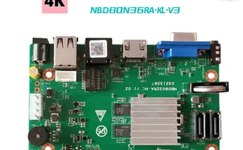 특별한 이유 4K 36 채널*8MP H.265/H.264 지능형 분석 NVR DVR 네트워크 디지털 비디오 기록(SATA 라인 IP 카메라 포함) XM CMS XMEYE CCTV 뜨거운 관심 감사합니다