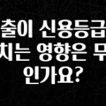 금주의 인기 대출이 신용등급에 미치는 영향은 무엇인가요? 꼭 확인해보세요