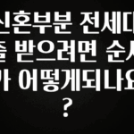 인스타 정보 신혼부분 전세대출 받으려면 순서가 어떻게되나요? 관심이 뜨겁습니다